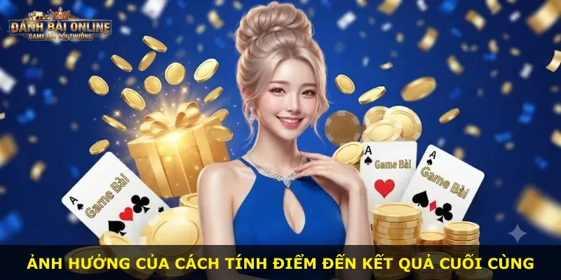 Ảnh hưởng của cách tính điểm đến kết quả cuối cùng