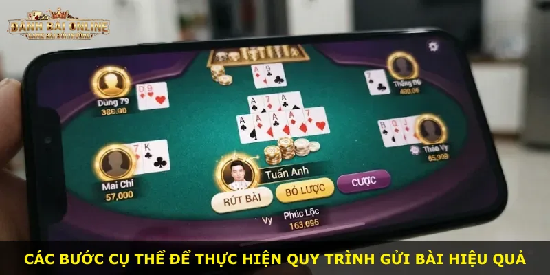 Các bước cụ thể để thực hiện quy trình gửi bài hiệu quả